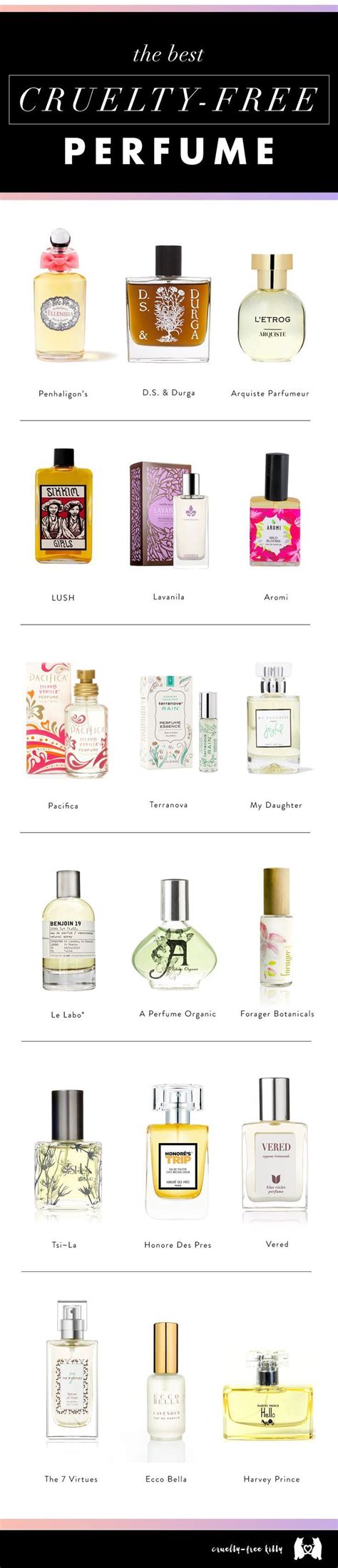 cruelty free perfume dupes.